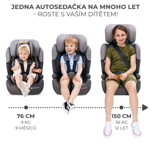 KINDERKRAFT Autósülés Comfort up i-size zöld (76-150 cm)