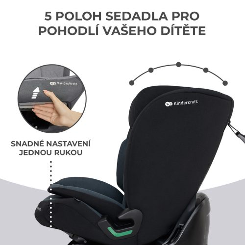 KINDERKRAFT Autósülés Oneto3 i-Size 76-150cm + Isofix Grafit fekete