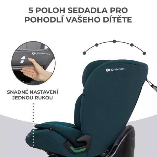 KINDERKRAFT Autósülés Oneto3 i-Size 76-150cm + Isofix Harbor kék