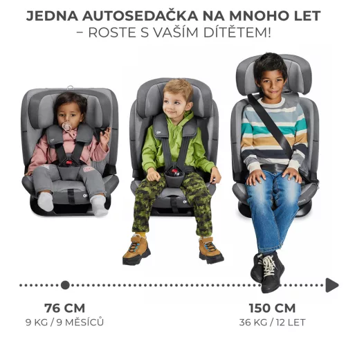 KINDERKRAFT Autósülés Oneto3 i-Size 76-150cm + Isofix Harbor kék