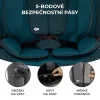 KINDERKRAFT Autósülés Oneto3 i-Size 76-150cm + Isofix Harbor kék