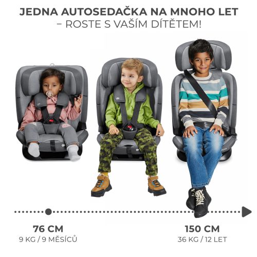 KINDERKRAFT Autósülés Oneto3 i-Size 76-150cm + Isofix Cool grey