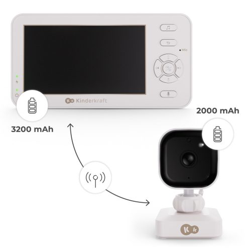 KINDERKRAFT Wi-Fi nélküli babafigyelő Niteeye Travel