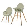 KINDERKRAFT Etetőszék FINI2 Zöld