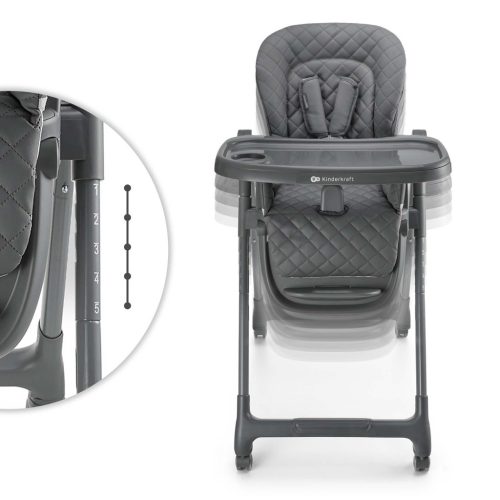 KINDERKRAFT Etetőszék Tulo Szürke