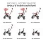KINDERKRAFT Tricikli Aston Rose pink