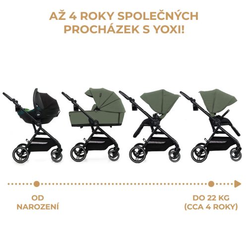 KINDERKRAFT SELECT Yoxi 2v1 kombinált babakocsi Mystic Green