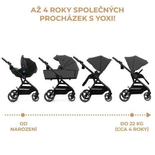 KINDERKRAFT SELECT Yoxi 2v1 kombinált babakocsi Moonlight Grey