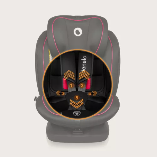 LIONELO Bastiaan i-Size autósülés (40-150 cm) Fekete Piros