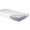 Childhome Heavenly Safe Sleeper Matrac 90x200x20 Cm - Poliészter