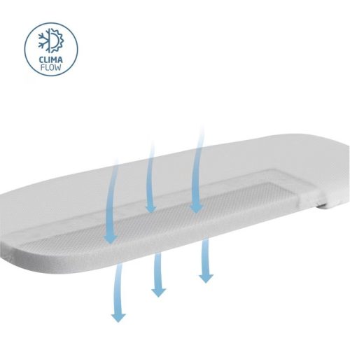 Sense mózeskosár Oxford/Leona2/Soho babakocsihoz - Maxi-Cosi