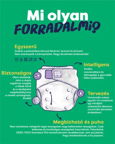 Forradalmi újrafelhasználható pelenka Chomp