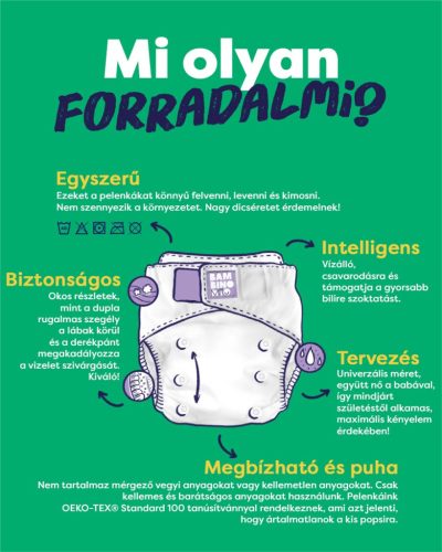 Forradalmi újrafelhasználható pelenka Pop