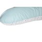 EKO Szoptatós párna Mentol 180 cm