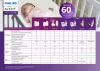 Philips AVENT SCD502 DECT baby monitor