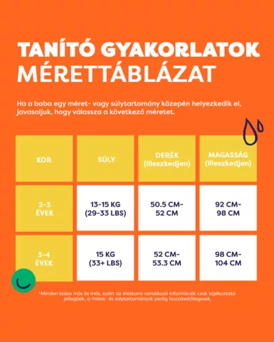 Bambino Mio forradalmi leszoktató pelenka 2-3 éves korig Crash