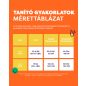 Bambino Mio forradalmi leszoktató pelenkák 3-4 éves korig Fuzz