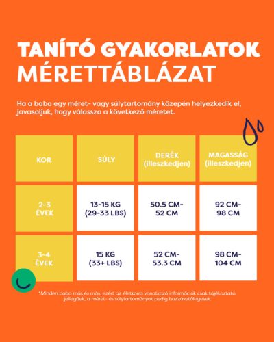 Bambino Mio forradalmi leszoktató pelenka 3-4 éves korig Grape