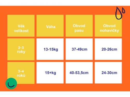 Bambino Mio forradalmi leszoktató pelenka 3-4 éves korig Spike
