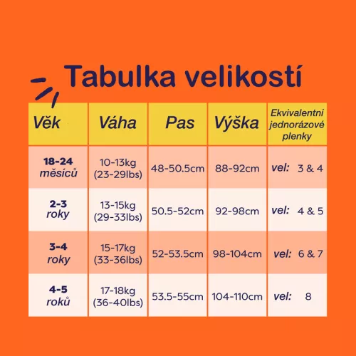 Bambino Mio leszoktató textilpelenka Crafty Croc 4-5 év