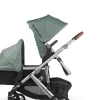 UPPABABY VISTA V2 felső adapter
