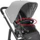 UPPAbaby bőr kapaszkodó huzat Vista V2 / Cruz V2 babakocsihoz - Fekete