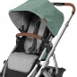   UPPAbaby megfordítható ülésbetét Vista V2 / Cruz V2 babakocsihoz - Reed