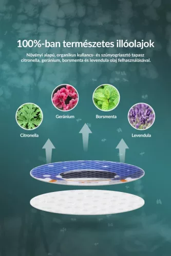 Kullancs- és szúnyogriasztó űrhajós tapasz enyhébb aromával (0-3 éves kor között) - 60 db Elysium HESS!
