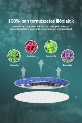 Kullancs- és szúnyogriasztó állatos tapasz intenzívebb aromával (3 éves kortól) - 60 db Elysium HESS!
