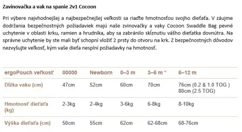 ERGOPOUCH Pólya és hálózsák 2 az 1-ben Cocoon Bon Appetit 6-12 hónap, 8-10 kg, 0,2 tog
