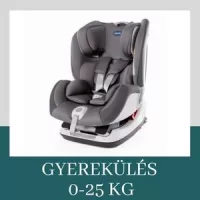 Gyerekülés 0-25 kg