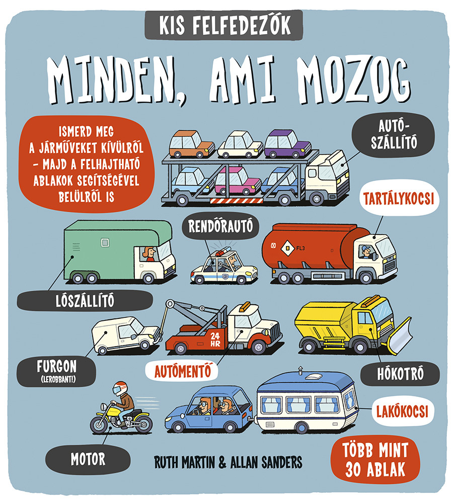 Kis felfedezők - Minden ami mozog (9789634456629)